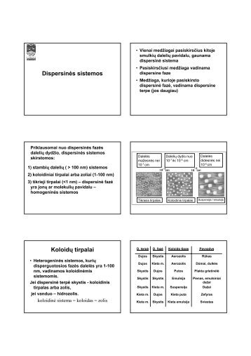 Dispersinės sistemos. Koloidiniai tirpalai