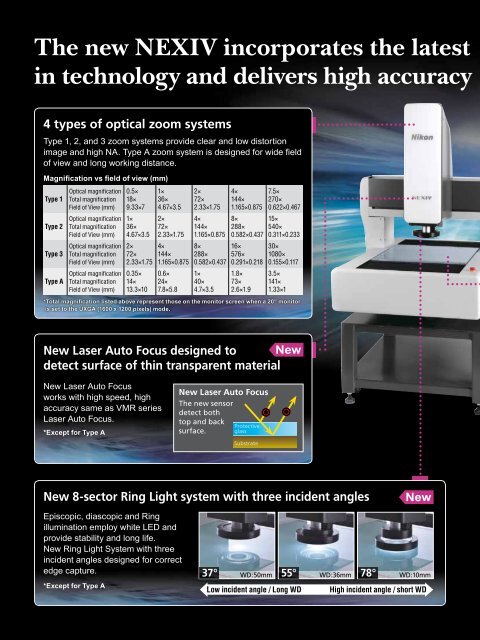 Download brochure as PDF - Nikon Metrology