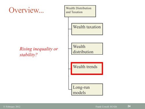 Wealth Distribution and Taxation - DARP