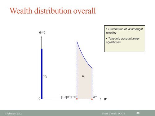 Wealth Distribution and Taxation - DARP