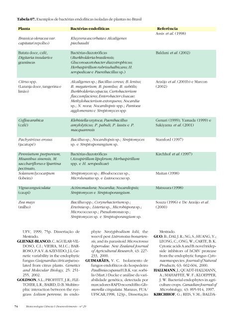 Untitled - Biotecnologia