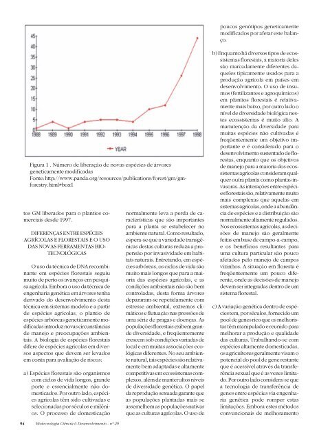 Untitled - Biotecnologia