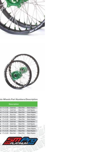 SM Pro Platinum wheels - Users Powernet