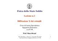 Fisica dello Stato Solido