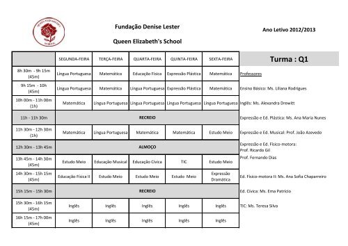 Turma : Q1 - Queen Elizabeth's School