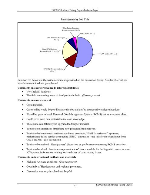 OSC 2007 Evaluation Report