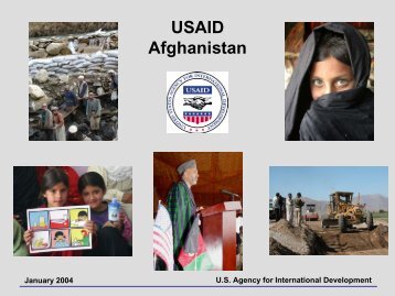 USAID Afghanistan