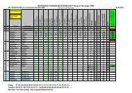 MOTORRAD-TURNIER-MEISTERSCHAFT ... - OAMC Reinheim