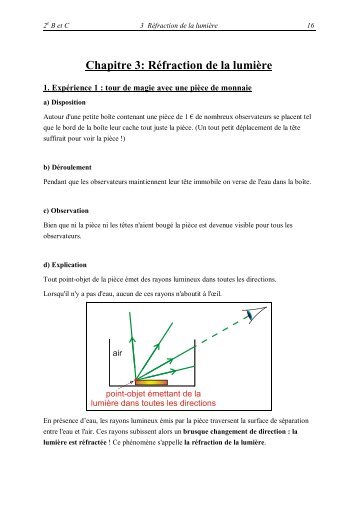 Chapitre 3: RÃ©fraction de la lumiÃ¨re