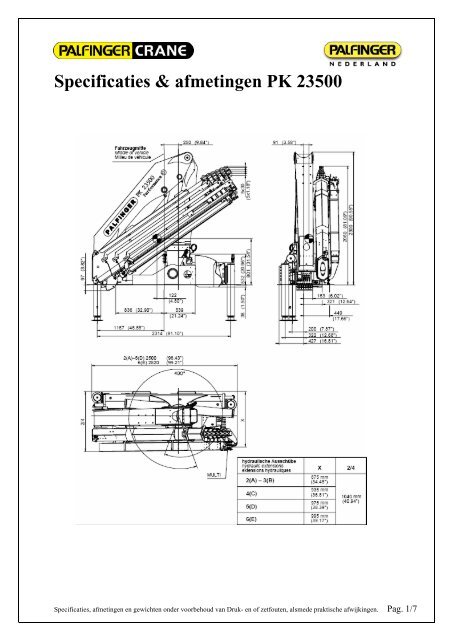 bijlage: Specificaties & afmetingen PK 23500 - Palfinger