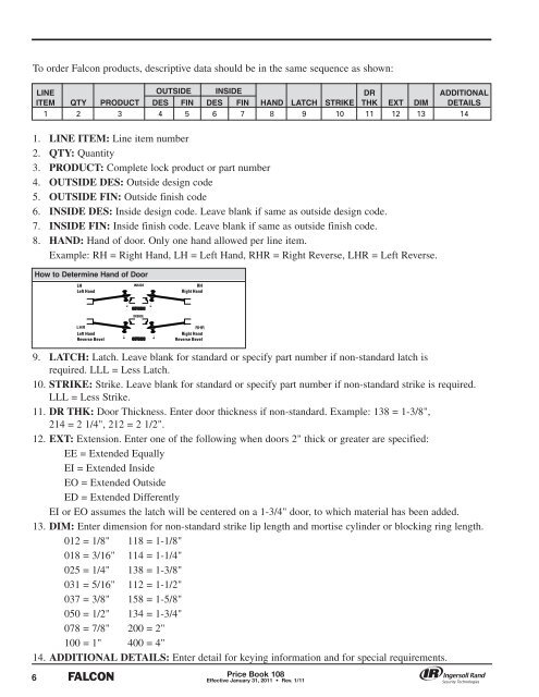 Falcon Jan 2011 Pricebook.pdf - Access Hardware Supply