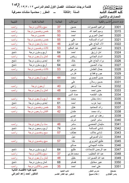 محاسبة منشآت مالية