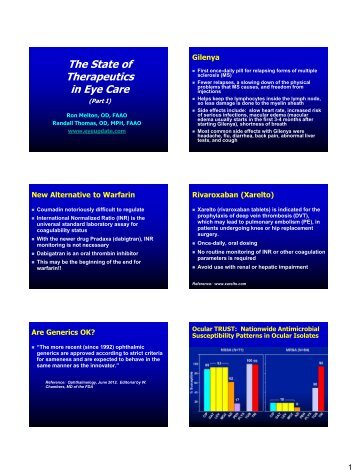 The State of Therapeutics in Eye Care - SUNY College of Optometry