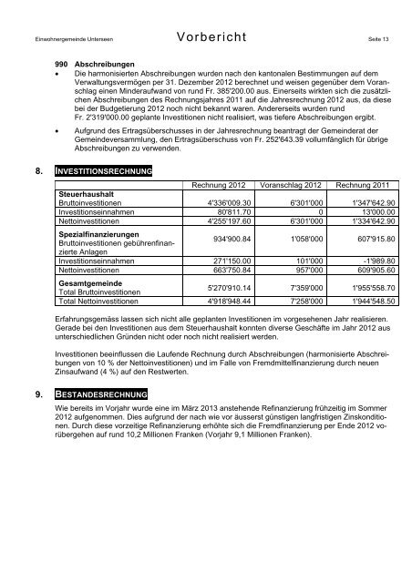 Jahresrechnung Jahresrechnung 2012 - Unterseen