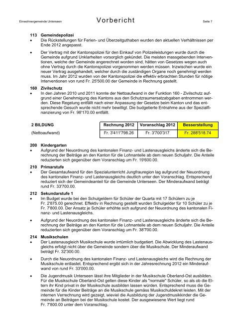 Jahresrechnung Jahresrechnung 2012 - Unterseen