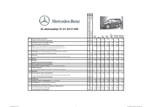 Prisliste Gl Van Ekstraudstyr