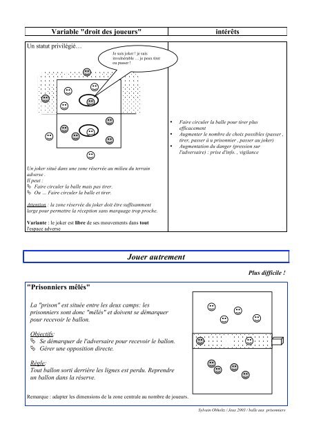 F23 Balle aux prisonniers