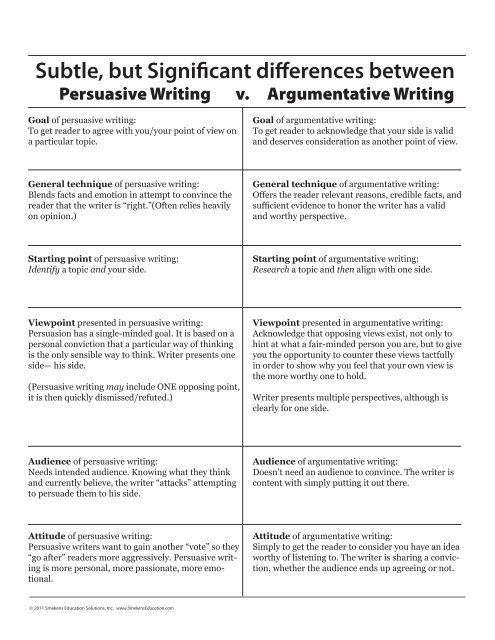 difference between opinion and persuasive writing
