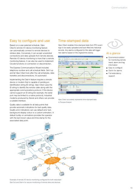 Vijeo Citect Technical Overview - Square D