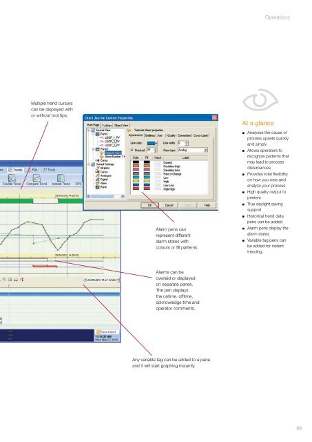 Vijeo Citect Technical Overview - Square D