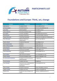 PARTICIPANTS LIST Foundations and Europe: Think, act, change