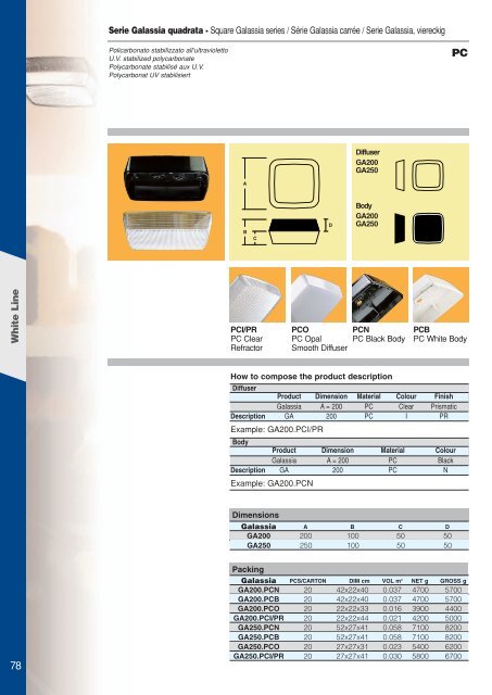 Download catalog (.pdf) - Acrilux srl