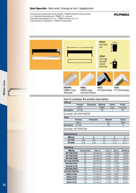 Download catalog (.pdf) - Acrilux srl