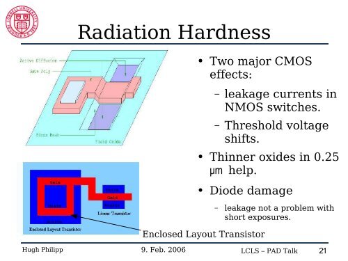 Pixel Array Detector for Single Particle Scattering - Gruner Group