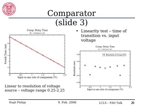 Pixel Array Detector for Single Particle Scattering - Gruner Group