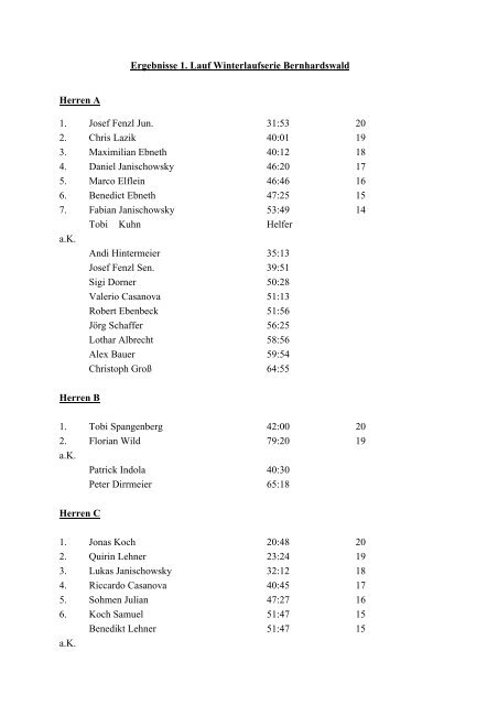 Ergebnisse 1. Lauf Winterlaufserie Bernhardswald Herren A 1. Josef ...