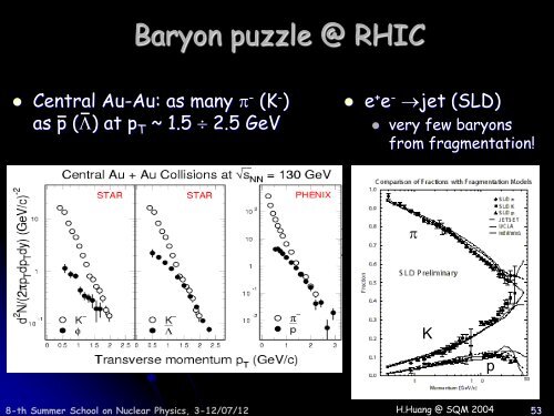 Introduction to Heavy Ion Physics