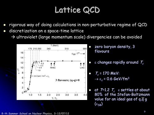 Introduction to Heavy Ion Physics