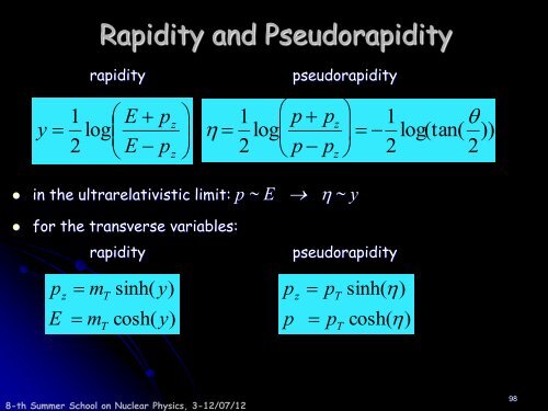 Introduction to Heavy Ion Physics