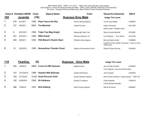 2012 Halter Results - Minnesota Alpaca Expo