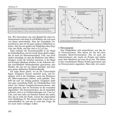 BroschÃ¼re 2004 zum Download (pdf | 1994,28 KB) - H. Wilhelm ...