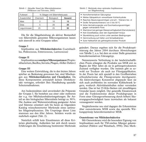 BroschÃ¼re 2004 zum Download (pdf | 1994,28 KB) - H. Wilhelm ...