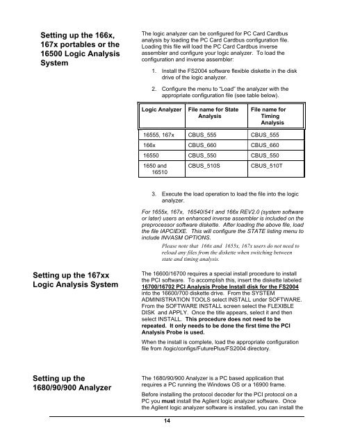 FS2004 Users Manual - FuturePlus Systems