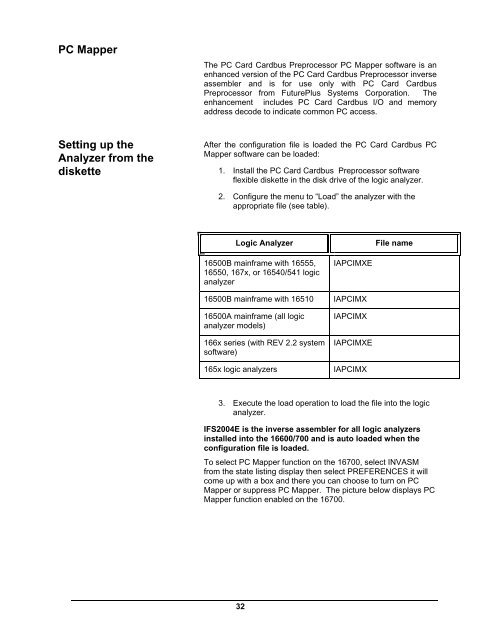 FS2004 Users Manual - FuturePlus Systems