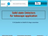 Solid state Detectors for telescope application - Cesr