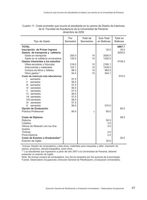 Costo en que incurren los estudiantes para realizar una carrera en ...