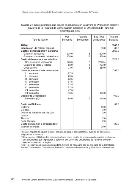 Costo en que incurren los estudiantes para realizar una carrera en ...