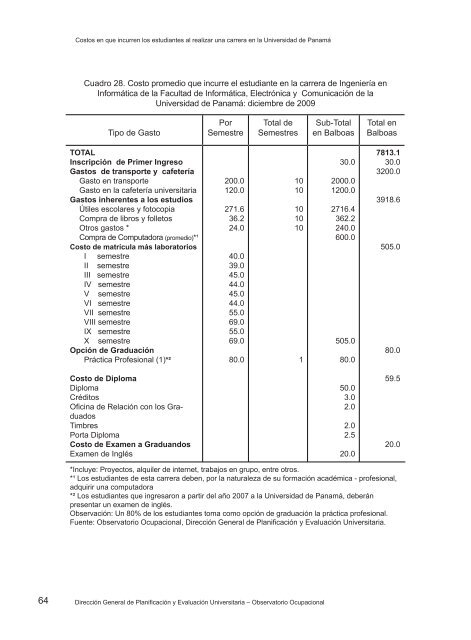 Costo en que incurren los estudiantes para realizar una carrera en ...