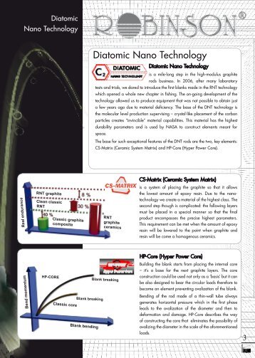 Diatomic Nano Technology - fishing masters