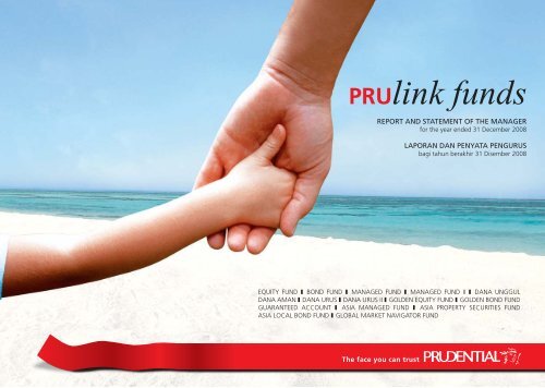 PRUlink funds - Prudential Malaysia