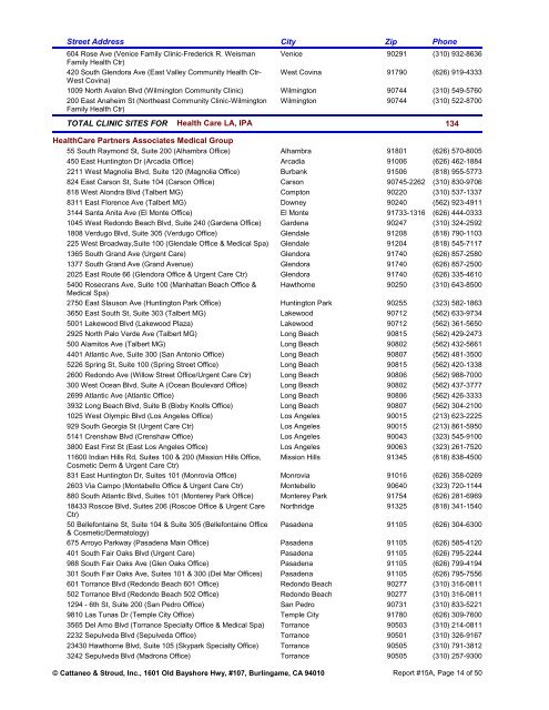 for Active Medical Groups, Sorted by County in - Cattaneo & Stroud ...