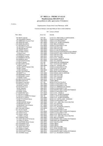 32^ BIELLA - PIEDICAVALLO Manifestazione ... - Fidal Piemonte