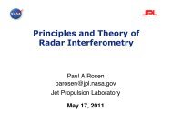 Principles and Theory of Radar Interferometry