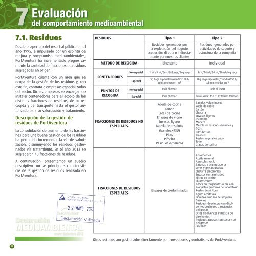 MEDIOAMBIENTAL - PortAventura