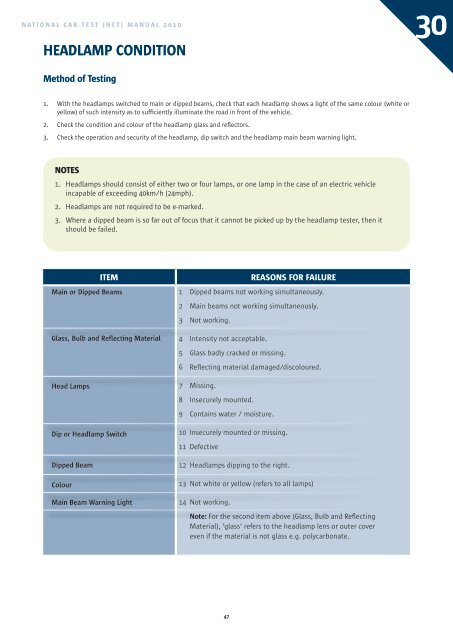 (NCT) Manual 2010 - Road Safety Authority