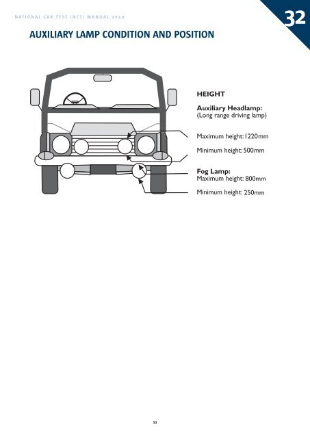 (NCT) Manual 2010 - Road Safety Authority